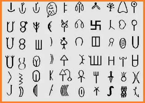 हड़प्पा-लिपि ko aaj tak padha nhi gaya